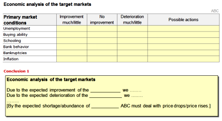 Economic analysis