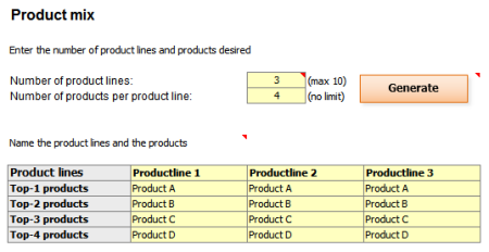 marketing product mix