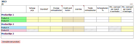 Product details